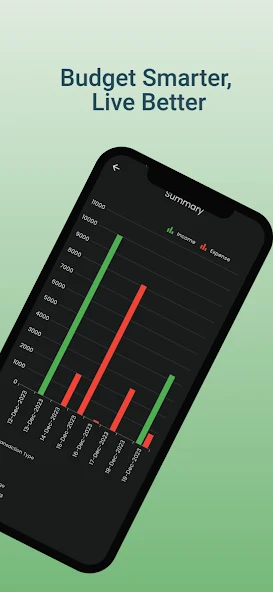 Best fonts every designer